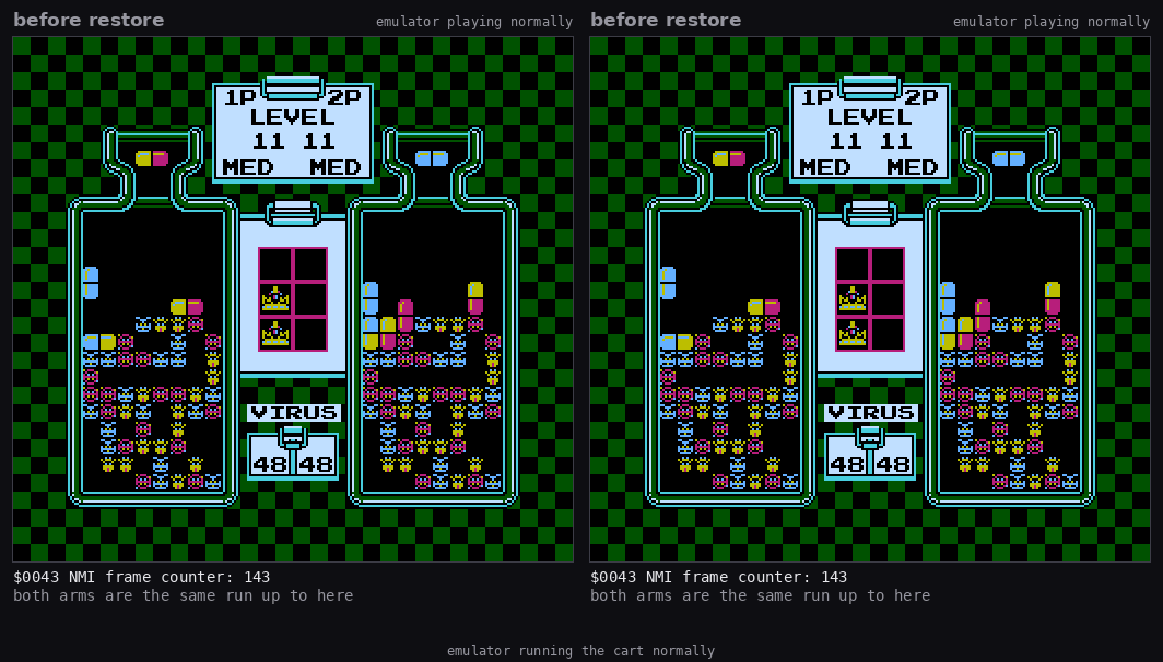Emulator reproduction, side by side. Two runs of the same unpatched cart from the same frame. After half a second of normal play, a RAM image captured from the wedged FPGA rig is restored into both. The two boards differ in one cell: on the left it has been changed from the illegal color $F to a legal color, and that side keeps playing. On the right the captured board is untouched, and the game stops dead while the overlaid readout shows the NMI frame counter still advancing and the match-scan cursor still moving.